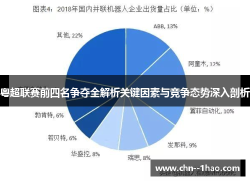 粤超联赛前四名争夺全解析关键因素与竞争态势深入剖析