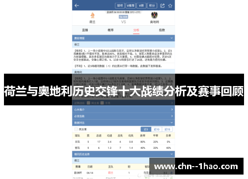 荷兰与奥地利历史交锋十大战绩分析及赛事回顾