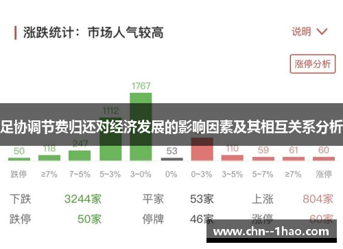 足协调节费归还对经济发展的影响因素及其相互关系分析 足协调节费归还对经济发展的影响因素及其相互关系分析