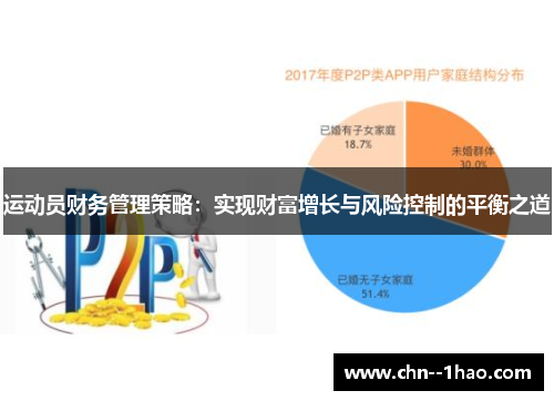 运动员财务管理策略：实现财富增长与风险控制的平衡之道
