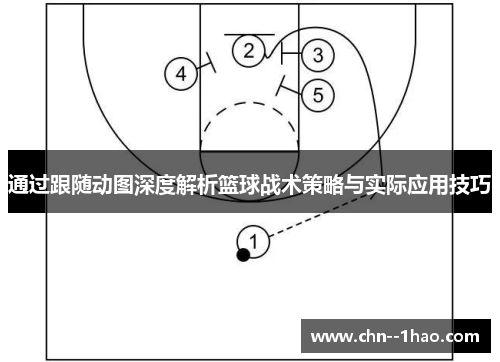 通过跟随动图深度解析篮球战术策略与实际应用技巧