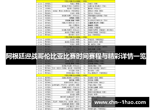 阿根廷迎战哥伦比亚比赛时间赛程与精彩详情一览