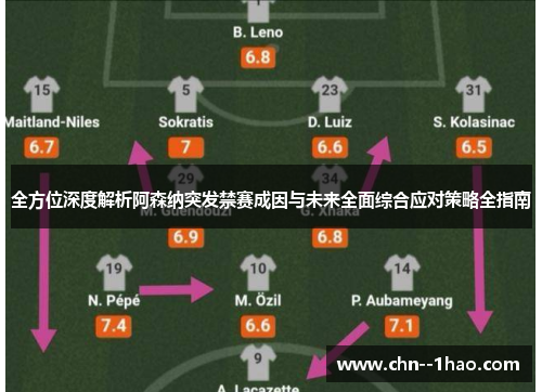 全方位深度解析阿森纳突发禁赛成因与未来全面综合应对策略全指南