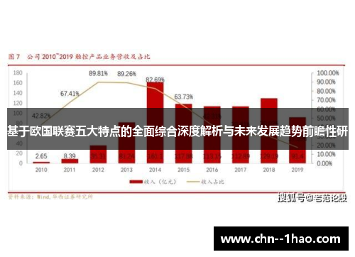 基于欧国联赛五大特点的全面综合深度解析与未来发展趋势前瞻性研 基于欧国联赛五大特点的全面综合深度解析与未来发展趋势前瞻性研