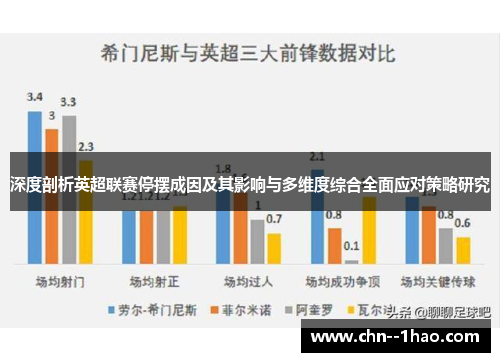 深度剖析英超联赛停摆成因及其影响与多维度综合全面应对策略研究