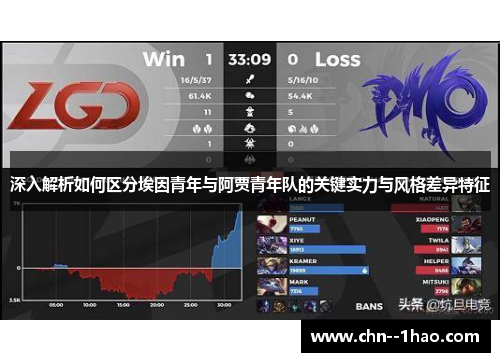 深入解析如何区分埃因青年与阿贾青年队的关键实力与风格差异特征