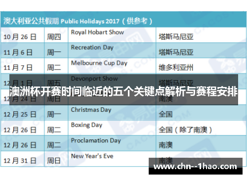澳洲杯开赛时间临近的五个关键点解析与赛程安排 澳洲杯开赛时间临近的五个关键点解析与赛程安排