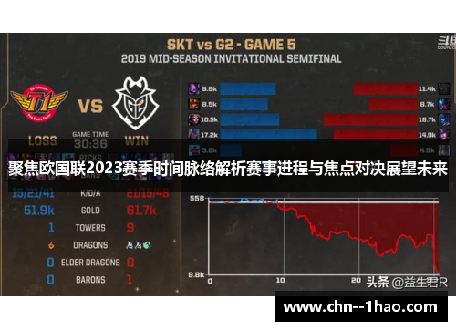 聚焦欧国联2023赛季时间脉络解析赛事进程与焦点对决展望未来 聚焦欧国联2023赛季时间脉络解析赛事进程与焦点对决展望未来