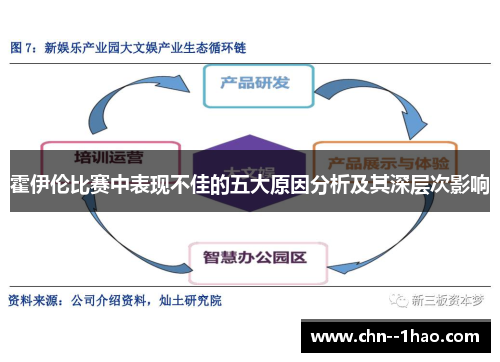 霍伊伦比赛中表现不佳的五大原因分析及其深层次影响 霍伊伦比赛中表现不佳的五大原因分析及其深层次影响