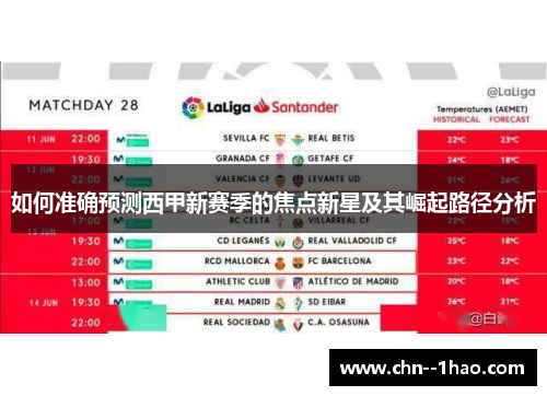 如何准确预测西甲新赛季的焦点新星及其崛起路径分析