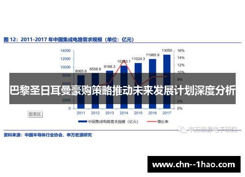 巴黎圣日耳曼豪购策略推动未来发展计划深度分析