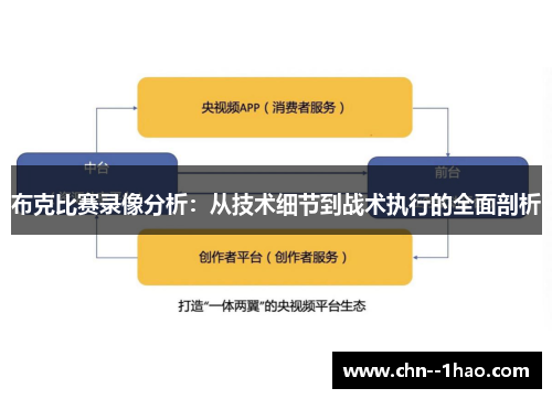 布克比赛录像分析：从技术细节到战术执行的全面剖析