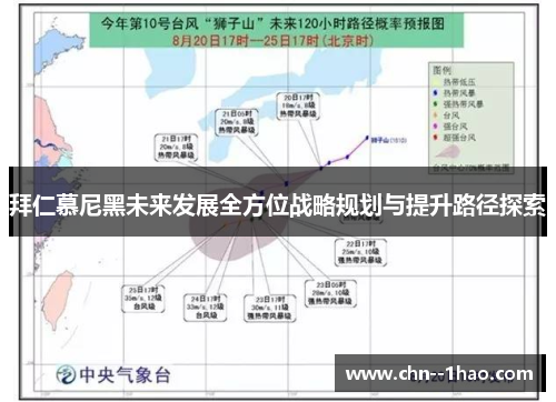 拜仁慕尼黑未来发展全方位战略规划与提升路径探索 拜仁慕尼黑未来发展全方位战略规划与提升路径探索