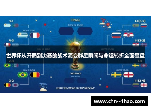世界杯从开局到决赛的战术演变群星瞬间与命运转折全面复盘