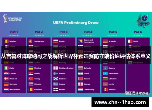 从吉鲁对阵摩纳哥之战解析世界杯预选赛防守端价值评估体系意义 从吉鲁对阵摩纳哥之战解析世界杯预选赛防守端价值评估体系意义