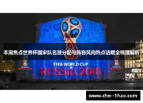 本周焦点世界杯国家队名额分配与阵容风向热点话题全梳理解析