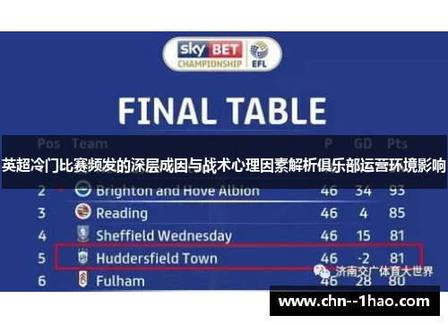 英超冷门比赛频发的深层成因与战术心理因素解析俱乐部运营环境影响