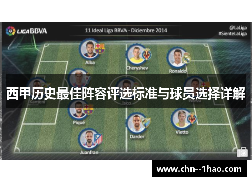 西甲历史最佳阵容评选标准与球员选择详解