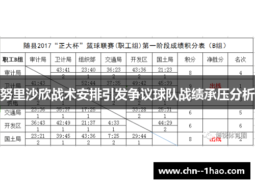 努里沙欣战术安排引发争议球队战绩承压分析